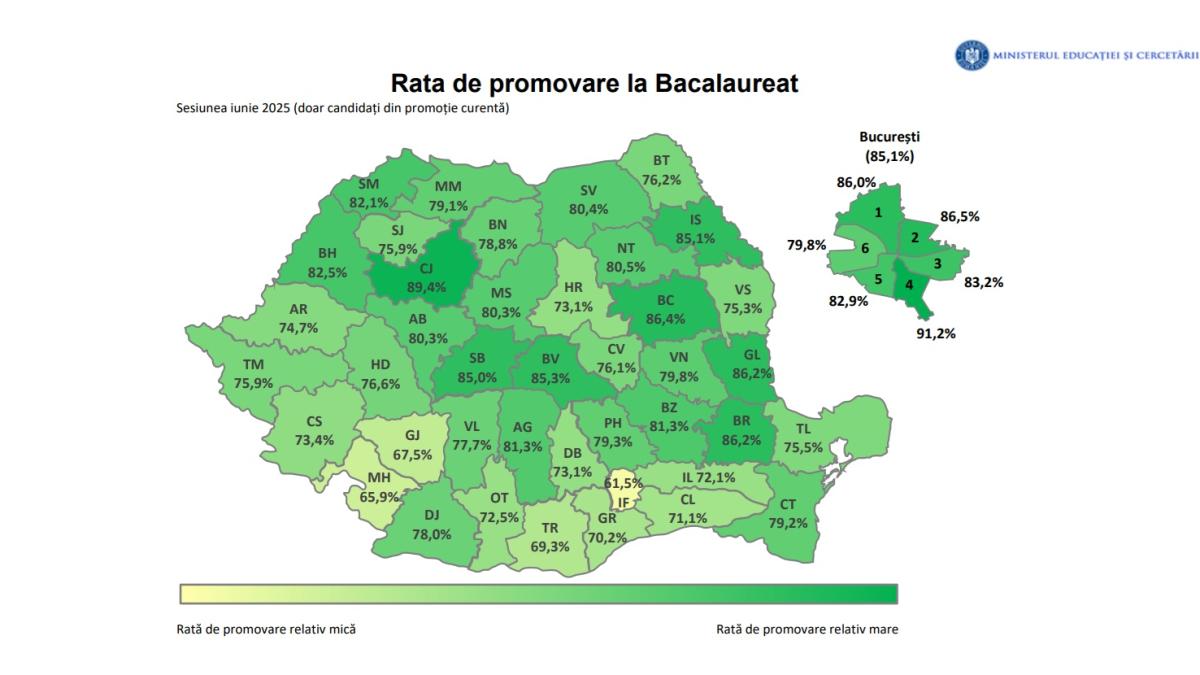 rezultate-bac-2025-judetele-cu-cele-mai-bune-rezultate--cum-arata-harta-promovarii-la-nivel-national_70017300