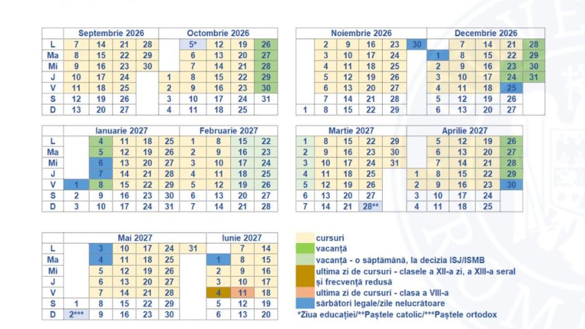 Forma finală a structurii anului şcolar 2026 - 2027. Cursurile vor începe pe 7 septembrie şi se vor încheia pe 18 iunie