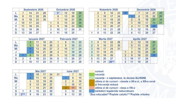 Forma finală a structurii anului şcolar 2026 - 2027. Cursurile vor începe pe 7 septembrie şi se vor încheia pe 18 iunie